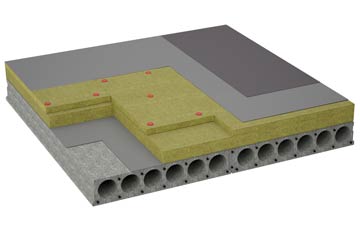 considerations of Crambe flat roofing insulation